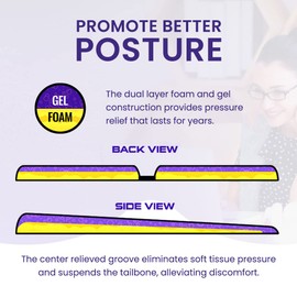 GSeat Elite Orthopedic Gel and Foam Seat Cushion for Coccyx, Back, Tailbone, Prostate, Postnatal, and Sciatica - Black