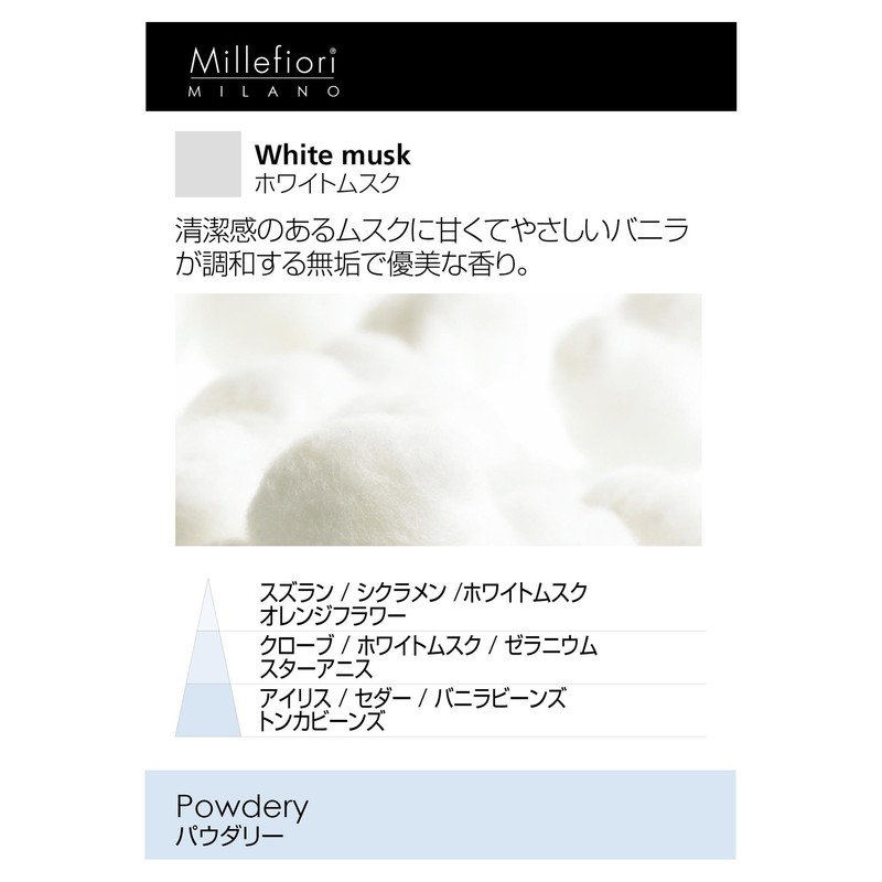 Millefiori Aria Refill, Plastic, Colourless, One Size 14 RAM