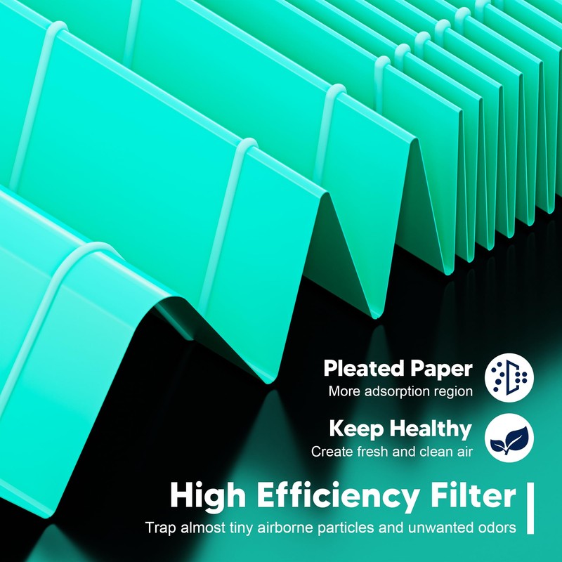 PETOX Vital 200S Toxin Absorber Replacement Filter for LEVOIT Vital