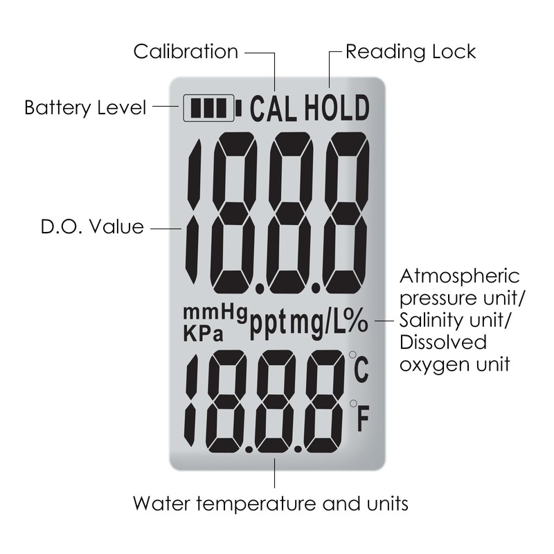 Dissolved Oxygen Meter with ATC Portable DO Meter with Long