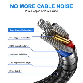 Birvemce 2 Pack Premium 25FT XLR Cables, XLR Microphone Cable, Mic Cable