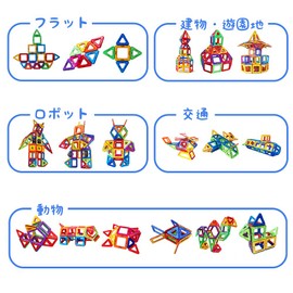 FlyCreat Magnetic Blocks, Toys, Magnetic Toys, Magnetic Blocks, 3D Puzzle, Game, Model DIY, Knowledge, Education, Storage Case, Birthday Gift, Kindergarten Entrance, Christmas Gift, Baby Shower, Kids,