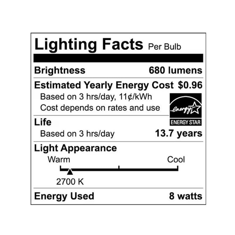EcoSmart BR30 65W Equivalent Dimmable LED Light Bulbs Soft White