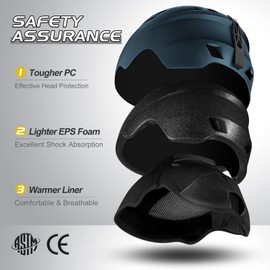 Odoland Ski Helmet and Ski Goggles Set Snowboard Helmet with Snowboard Goggles for Men and Women Ski Goggles UV 400 Protection Wind Resistance Snowboard Goggles for Skiing and Mountaineering, blue