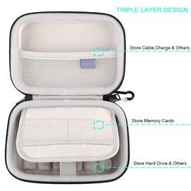 Lacdo Hard Drive Carrying Case for Maxone Ultra Slim Portable External Hard Drive HDD USB 3.0 160GB 250GB 320GB 500GB 1TB 2TB EVA Shockproof Protective Storage Travel Bag, Black