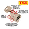 High Security - TSS 1 Star Half (Single) Lock Euro
