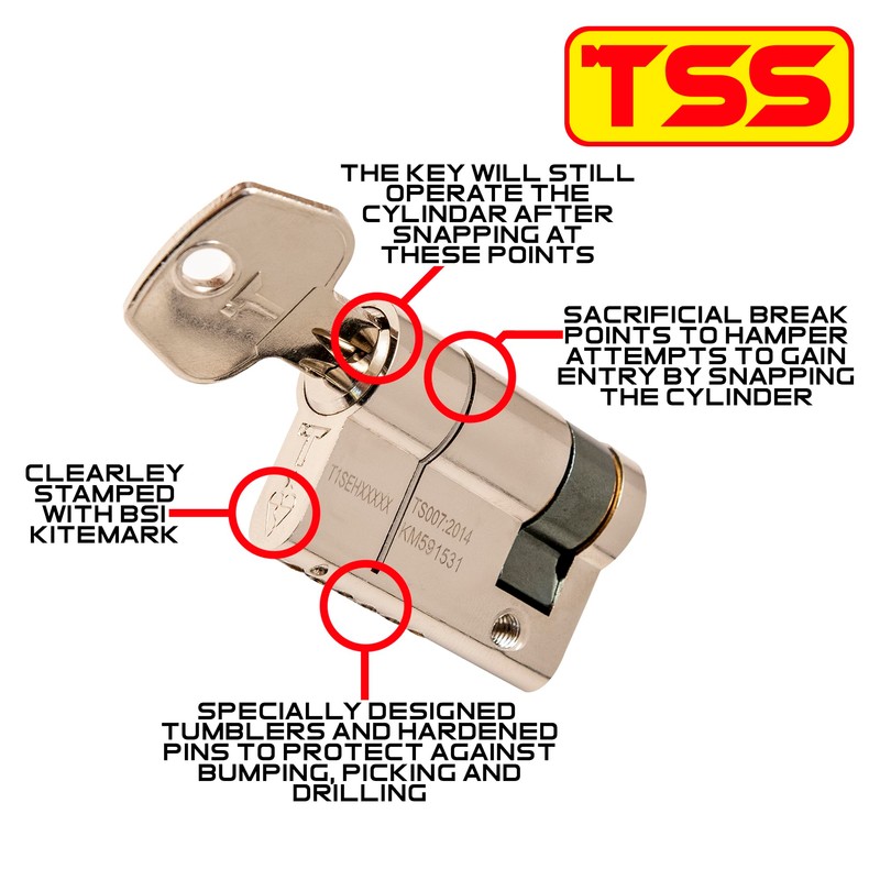 High Security - TSS 1 Star Half (Single) Lock Euro