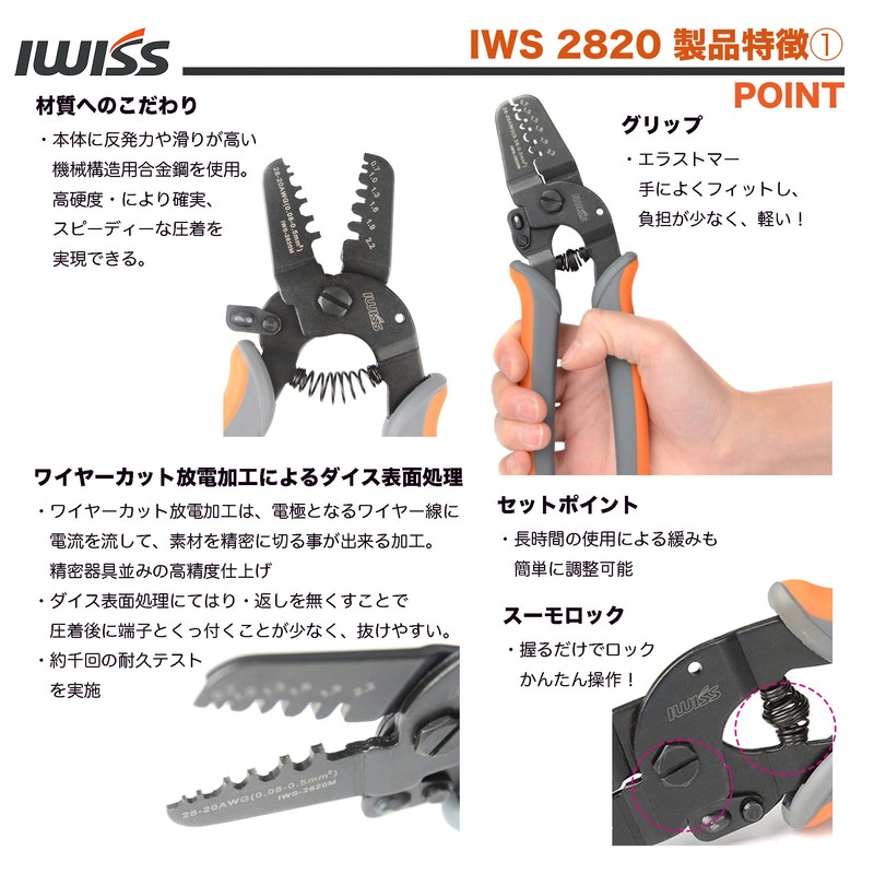 IWISS IWS-2820 + 620KIT 13 Type Precision Crimping Pliers, 1.0