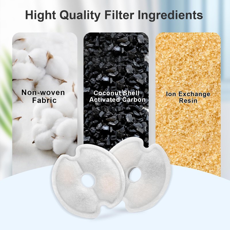 Cat Water Fountain Filters for 2L LED/2.5L Cat Water Dispenser