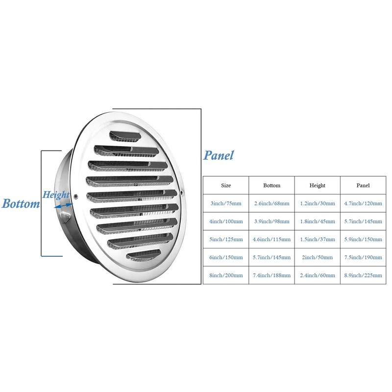 5 Inch Round Vent Cover, Stainless Steel Air Vent Built