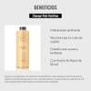 Lendan LD Rich Nutrition Champú Reparador - 1000 ml