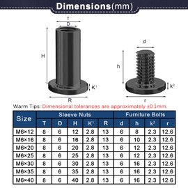 Drenky Black Connecting Screws M6 Stainless Steel Screws Sleeve Nuts 10 Sets Barrel Nuts Kit M6 X 20mm Hexagon Furniture Bolts Flat Hex Bolt for Bed, Door, Table, Chair, Worktop, Cabinet