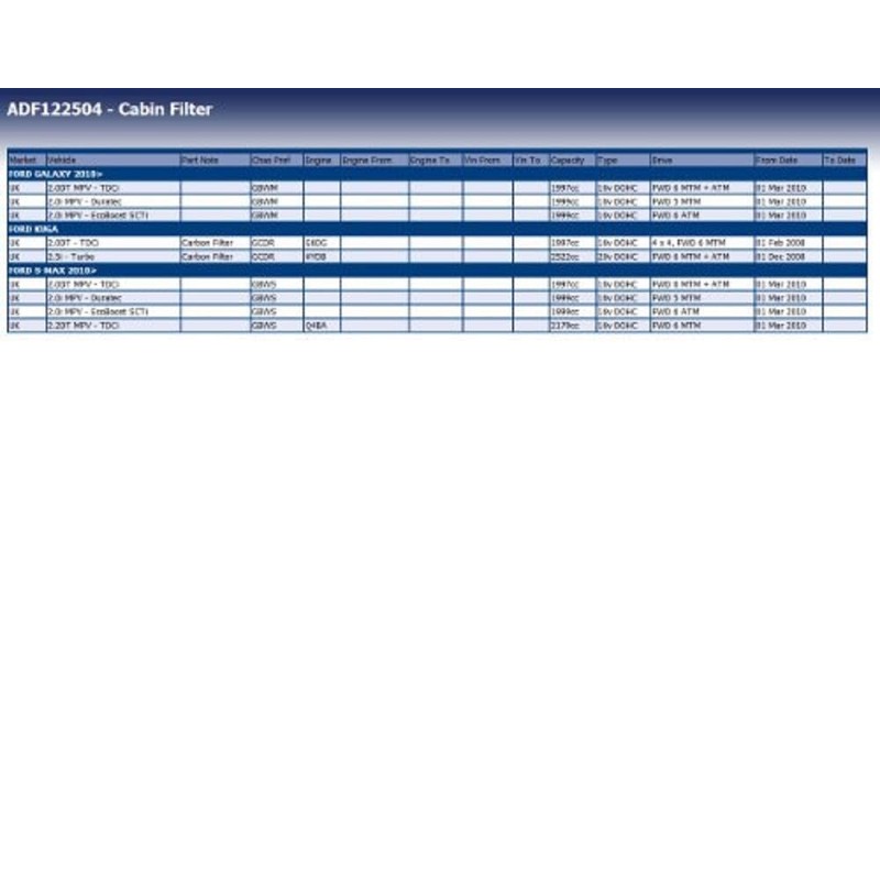 Blue Print ADF122504 Aktivkohlefilter / Innenraumfilter , 1 Stück