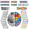 Growth Mindest Poster For Classroom Decoration, Inspirational and Motivational Posters