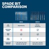 BOSCH SB0010 10-Piece Chisel-Point Spade Bit Assorted Set
