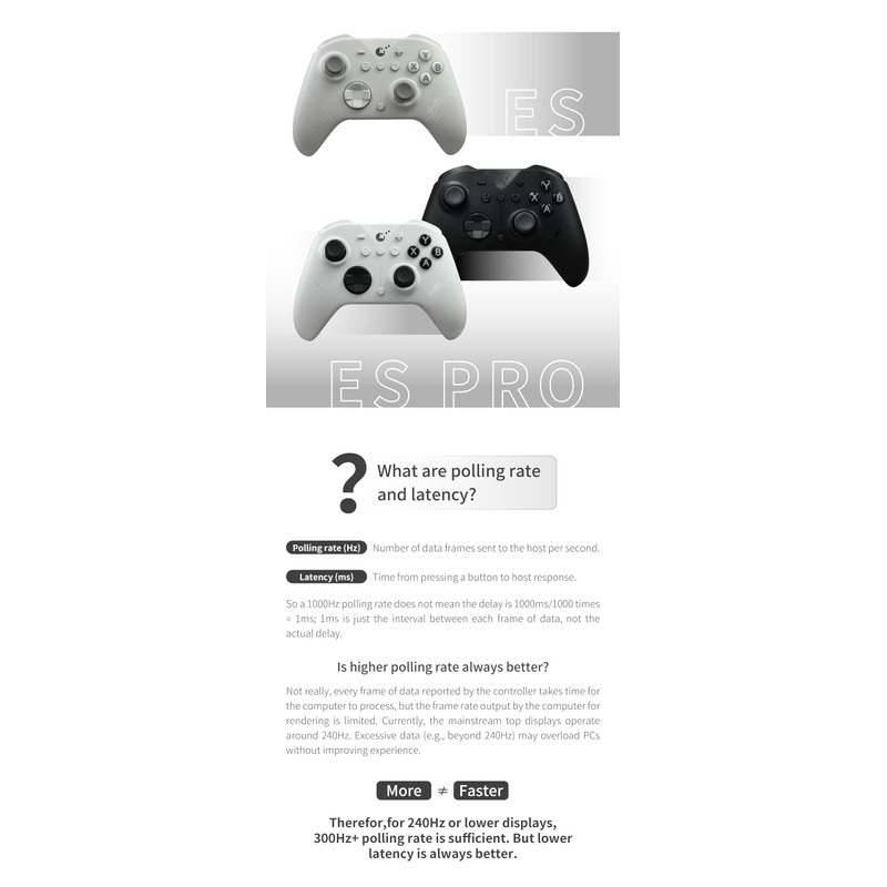 GuliKit ES PRO Fastest Wireless E-sports PC Game Controller with