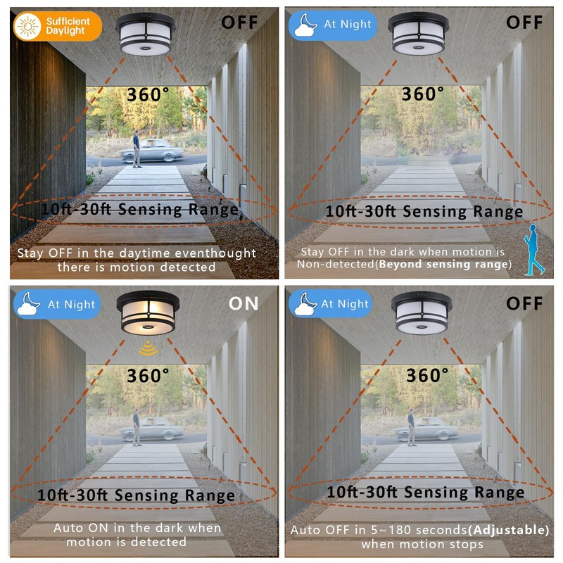 Vexagyle Outdoor Flush Mount Motion Sensor Ceiling Light,2-Light Industrial Porch