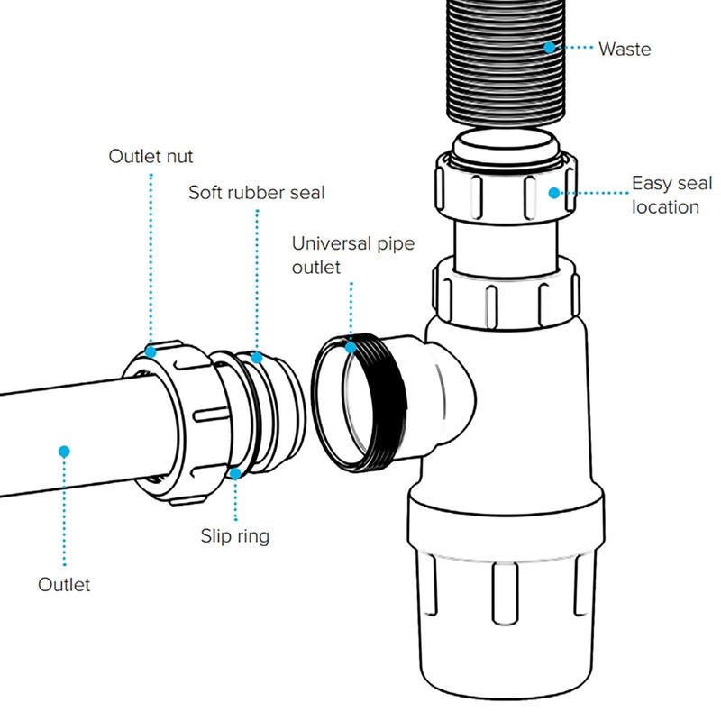 SPARES2GO Telescopic Drain Bottle Trap for Bathroom Kitchen Sink Urinal