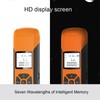 Optical Fiber Power Meter 800 to 1700 Nm Portable Auto