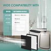 Idylis Air Purifier Replacement Filter D for Filtrete and Idylis