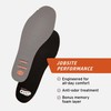 BRUNT Standard CUSH’N Insoles - Comfort Wook Boot Insoles -