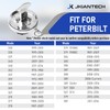 JKIANTECH 4" Non-Locking Diesel Fuel Cap, Compatible with 1972-2017 Peterbilt