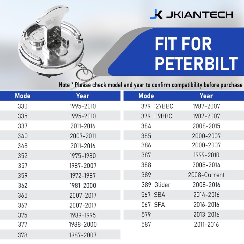 JKIANTECH 4" Non-Locking Diesel Fuel Cap, Compatible with 1972-2017 Peterbilt