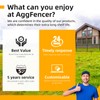 AggFencer 98ft Barbed Razor Wire, Hot-Dip Galvanized Barb Wire Roll
