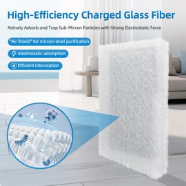 20x25 Replacement Filter Pads Compatible with Dynamic Air Cleaner 20x25,Electrostatic Fiberglass Activated Carbon White (3 Pack)