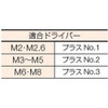 TRUSCO(トラスコ) 皿頭小ネジ ステンレス 全ネジ M3×10 190本入 B06-0310