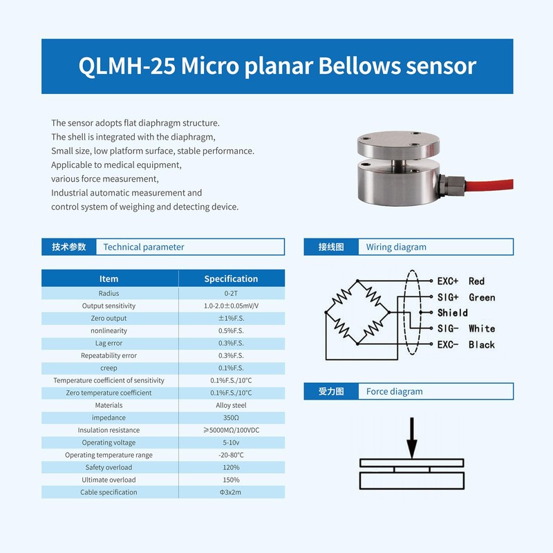 Load Cell with Amplifier Readout Display Sensor Transmitter Test Compression