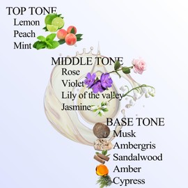 Roy Tranquility Essential Oil Inspired by Hotel for Diffusers, Pure Hotel Diffuser Oil, Lush Sandalwood, Musk and Papyrus, Home Luxury & Hotel Scent - 30ML