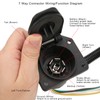 Trailer Wiring Adapter 4 Way to 7 Way Round Trailer