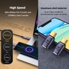 Poyiccot USB Type C Extension Adapter, 40Gbps Type C Extension