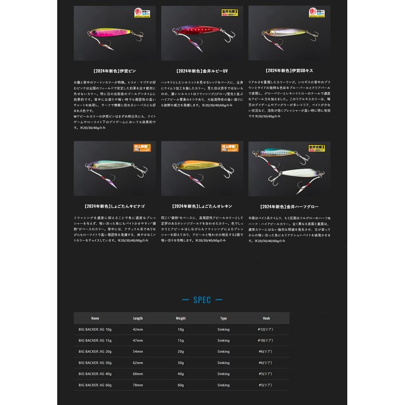 JACKALL BIGBACKER JIG Orekin 1.4 oz (40 g)