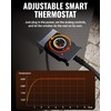 SAYSOLAK Thermostat Control Power Cord for Masterbuilt, Royal Gourmet, Cuisinart
