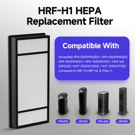 4 HEPA Filter H Compatible with Honeywell HPA050, HPA060, HPA150, HPA160, HHT055 and HHT155 Air Purifier, Part Number HRF-H1, HRF-H2 and H Filter, 4 HEPA Filter + 8 Carbon Pre Filter B