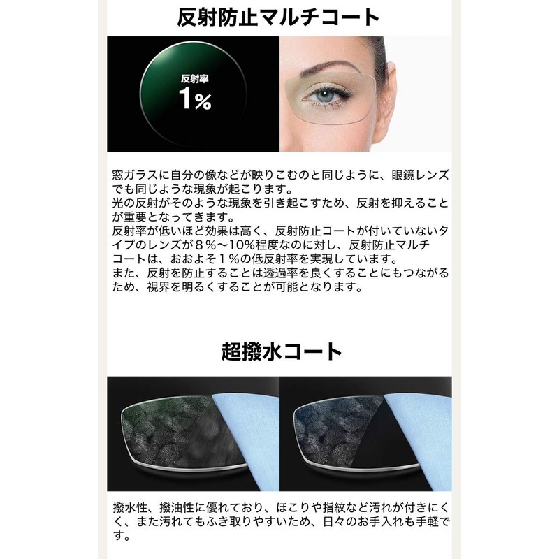 [レイバン] スマート老眼鏡 リーディンググラス シニアグラス に 非球面レンズ を採用！ 紫外線カット メガネフレーム RX5345D