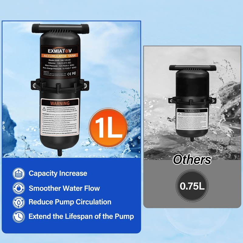 EXMIATOV Water Pump and Accumulator Tank System,110V AC 7.0GPM 70PSI