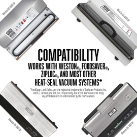 Weston Vacuum Sealer Bags, 2 Ply 3mm Thick, for NutriFresh, FoodSaver & Other Heat-Seal Systems, for Meal Prep and Sous Vide, BPA Free, 8" x 20’ & 11” x 16’ Rolls for Custom Sizes, 7 Count, Clear