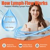 Geloyar Lymphatic Drainage Gummies for Women – Lymph Flow Support,