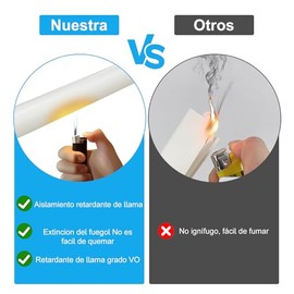 EMAGIE Canaletas para Cables Pared - 2M Canaleta de Suelo para Cables Blando de Red y Fibra óptica para Protectores de autoadhesivos para Suelo Pasill