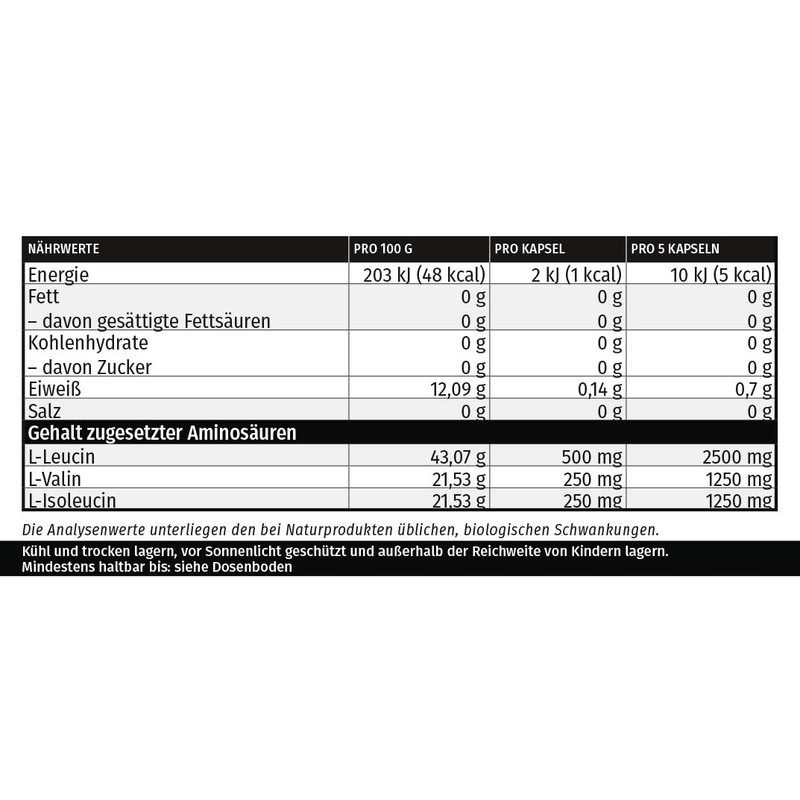 MEGAMAX BCAA 1000 mg lmit BCAA PZN 14132113
