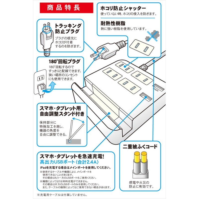 トップランド(TOPLAND) 4個口 コンセントタップ & USB充電 2ポート 急速充電2.4A 延長コード(1.5m) スマホスタンド付き 合計1400Wまで
