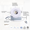 POPANU Premium Canless Recessed Gimbal Downlight Rotatable-Spotlight 5 CCT 4