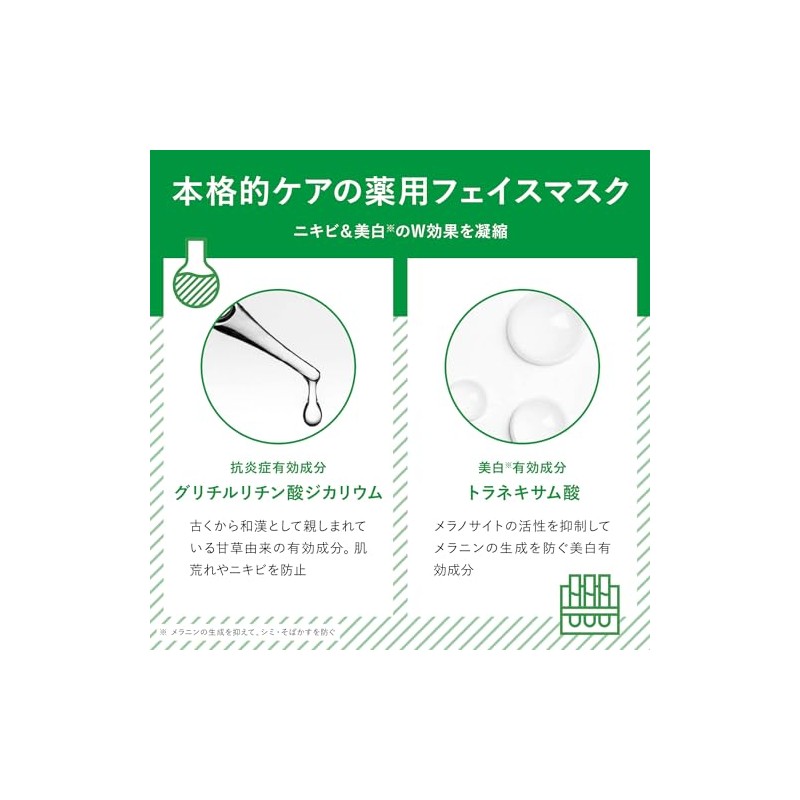 【医薬部外品】LuLuLun 薬用ルルルン 美白アクネ フェイスマスク 1枚入 ✕ 4袋