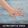 watthourhome Bathroom Rugs,Soft Microfiber Shaggy Bath Mats,24"x16" Blue