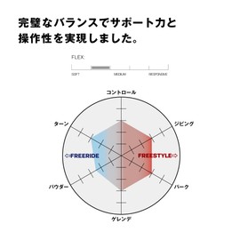 Salomon Snowboard Bindings Rhythm L47648900 L Brown