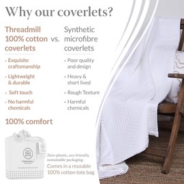 Threadmill Luxury Cotton Blankets for Queen Size Bed | All-Season 100% Cotton Queen Size Blanket | Aster Jacquard Cozy Lightweight, Soft Breathable Coverlet fits Full Size Bed, 90x92 | White