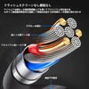 【5M】リンクケーブル Quest 2/1/Pro/Pico4アクセサリと互換性があり usbc usbc ケーブル ゲームPC/Steam VR用【5Gbps高速データ転送 PD60W高速充電 高耐久TPE素材】柔軟性に優れ折り曲げや引張に強い